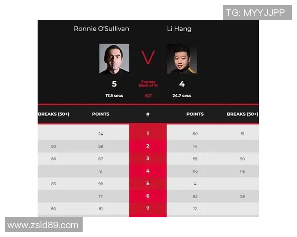 卡特与墨菲巅峰对决图文直播精彩瞬间全记录